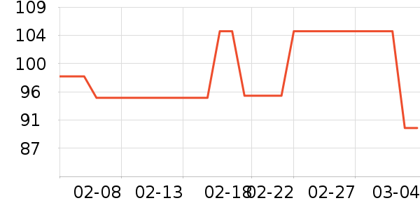 �����ζ�����/������ʷ�۸�