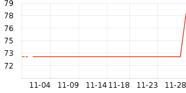 Ӥͯ��Ʒ�׼���ʷ�۸�