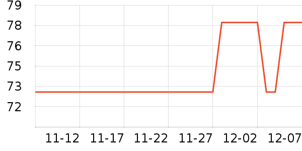 Ӥͯ��Ʒ�׼���ʷ�۸�