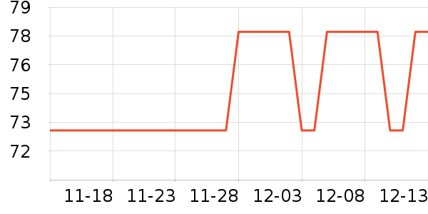 Ӥͯ��Ʒ�׼���ʷ�۸�