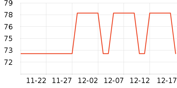 Ӥͯ��Ʒ�׼���ʷ�۸�