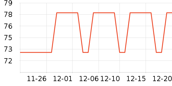 Ӥͯ��Ʒ�׼���ʷ�۸�