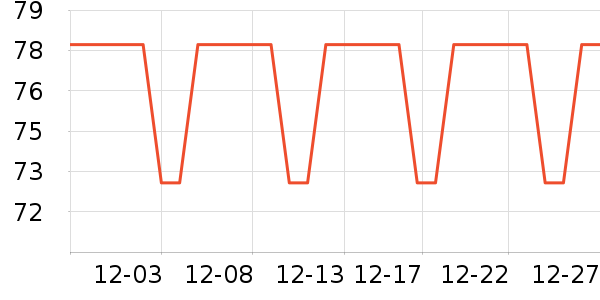 Ӥͯ��Ʒ�׼���ʷ�۸�