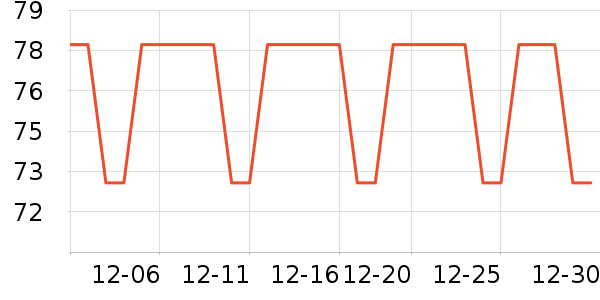 Ӥͯ��Ʒ�׼���ʷ�۸�