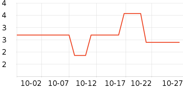 �����̹���ʳ��ʷ�۸�