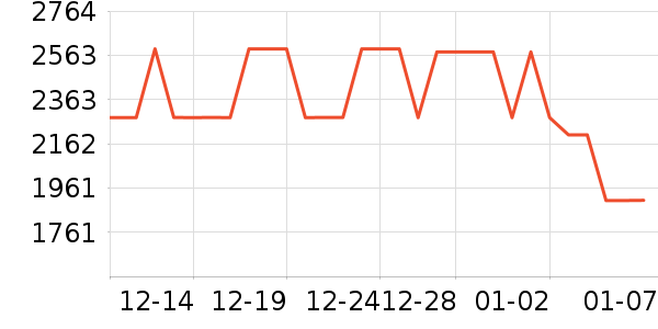 �׿��þ�ˮ�豸��ʷ�۸�