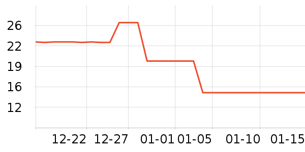 ����ƷɫŮʿ�ڿ���ʷ�۸�