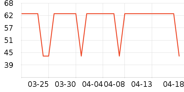 �����ʻ���������ʷ�۸�