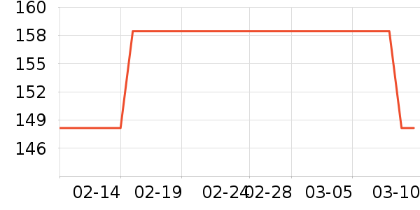 ·�����������������ʷ�۸�