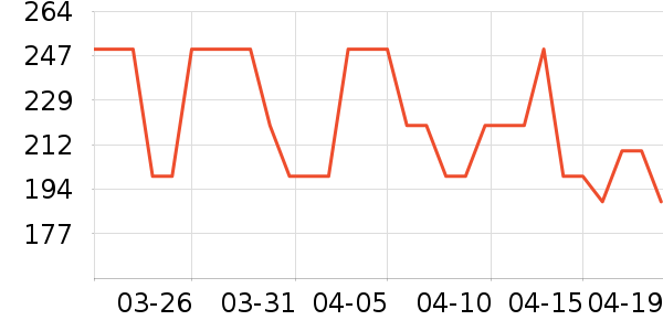 �����˶�Ь��ʷ�۸�