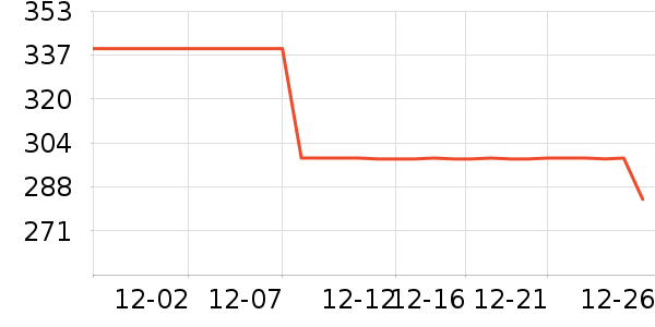 ��ѩѿ�ײ���ʷ�۸�