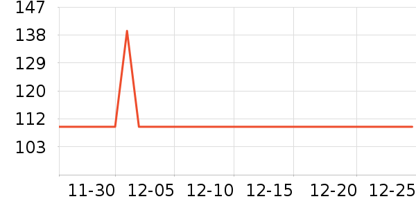 �ز���ͯ�˶�Ь��ʷ�۸�