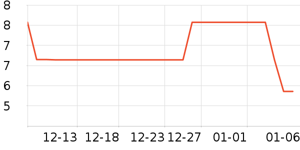 ���������ʷ�۸�