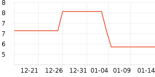 ���������ʷ�۸�