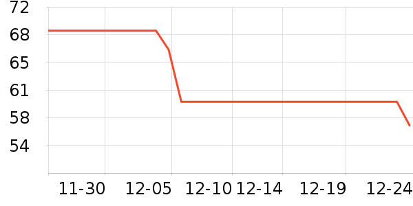 ��Դϴ����װ��ʷ�۸�