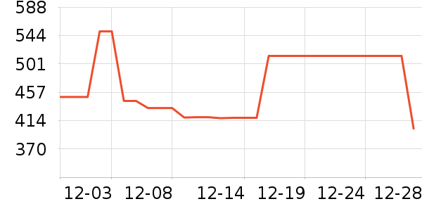 �Ϳ��˶�Ь��ʷ�۸�