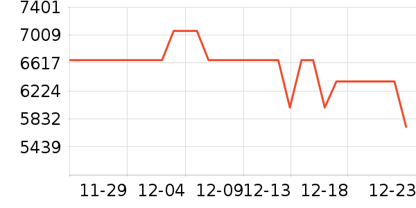 Ӣ�ض�̨ʽ��������ʷ�۸�