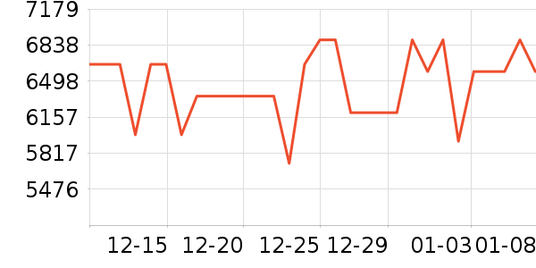 Ӣ�ض�̨ʽ��������ʷ�۸�