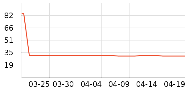 ����������������ʷ�۸�