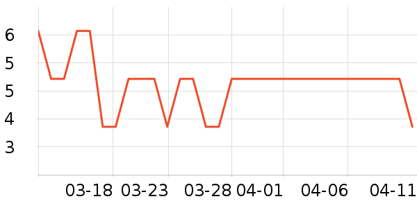 è��ʳ��ʷ�۸�