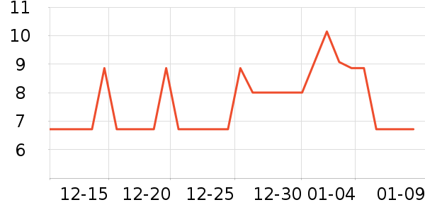 ����������ʳ��ʷ�۸�