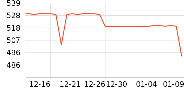 ��˹�� ZAMST�˶�������ʷ�۸�