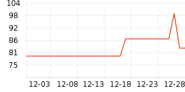 ��ʥ���о/����/��ͷ��ʷ�۸�