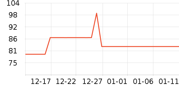 ��ʥ���о/����/��ͷ��ʷ�۸�