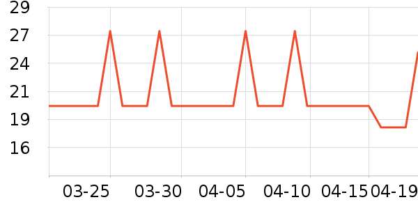 ��������ʪ��ʷ�۸�