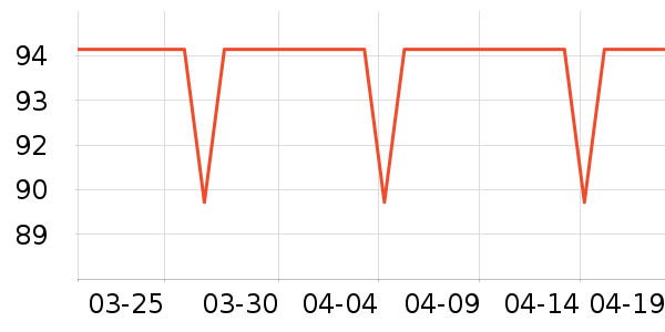 ��ɪʿ��ͯ������ʷ�۸�