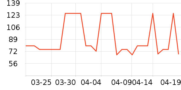 ������ʷ�۸�