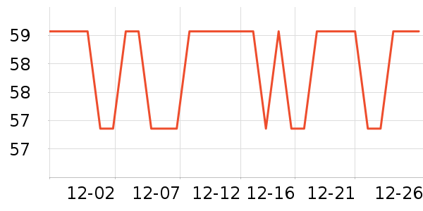 ���İ���Ʒ���� ��ʷ�۸�