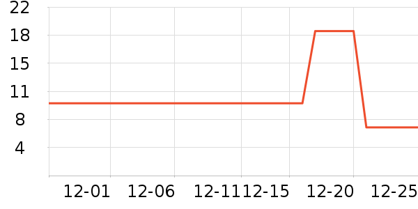 ������һ���Բ;���ʷ�۸�