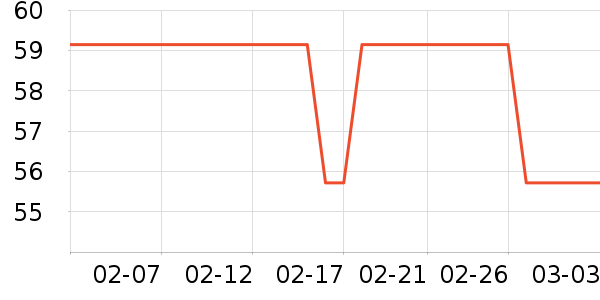 �����ع�ҵƷ��ʷ�۸�