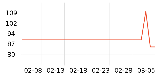 ����ơ��ơ����ʷ�۸�