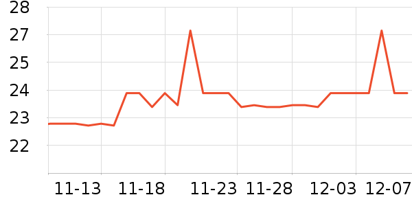 zhubabaͯЬ/ɳ̲Ьʷ۸