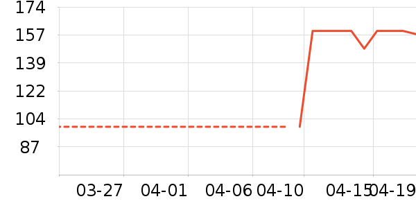 ���Ŀ���ը����ʷ�۸�