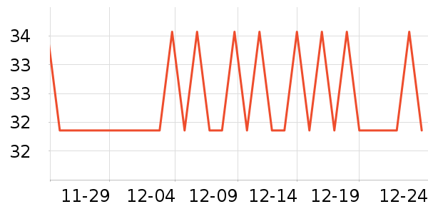 ����ɳ��ɹ˪��ʷ�۸�