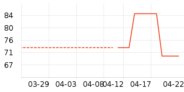 �ོҶ�ͯ��װ��ʷ�۸�