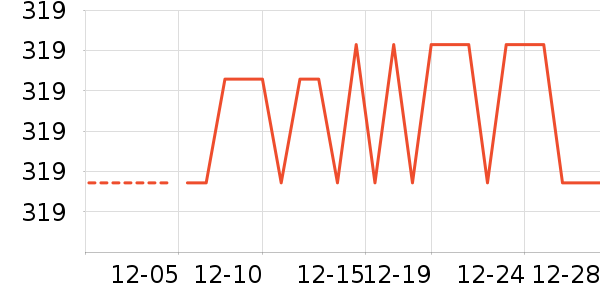 �˶�Ь��ʷ�۸�