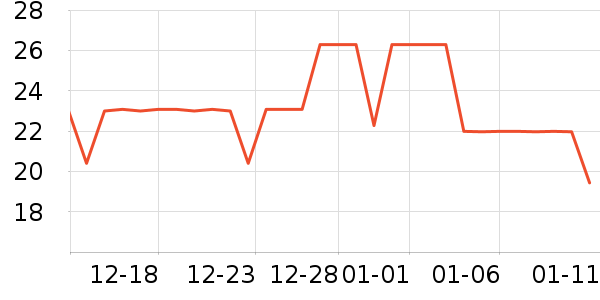 Ĥ��������ʷ�۸�