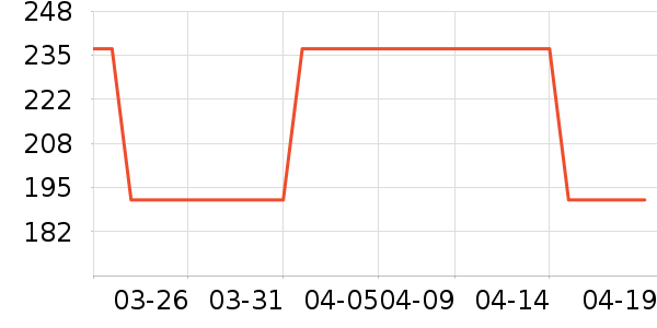 KONNY������Ʒ��ʷ�۸�