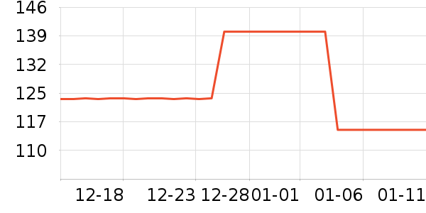 Ʈ������װ��Ʒ��ʷ�۸�