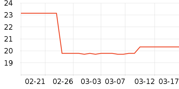 ����������ʷ�۸�