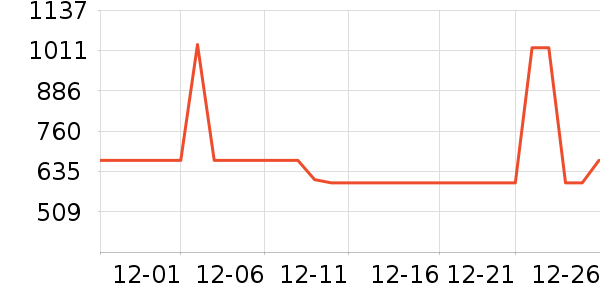 ������ԡ������ʷ�۸�