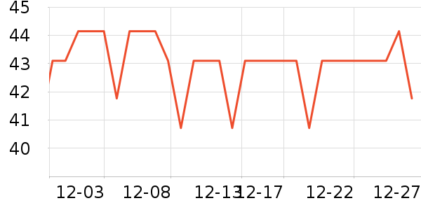 ˹�����ݵ�̺/�ص���ʷ�۸�