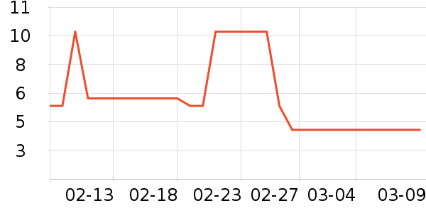 ����ʪ����ʷ�۸�