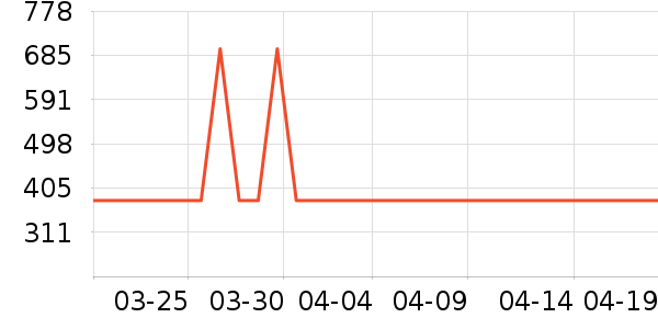 ����Ũ�˶�Ь��ʷ�۸�