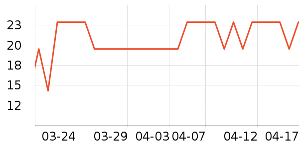 ���ʪ����ʷ�۸�