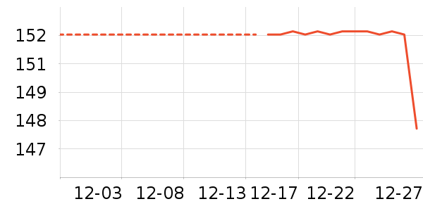 ��ͯë��/��֯����ʷ�۸�